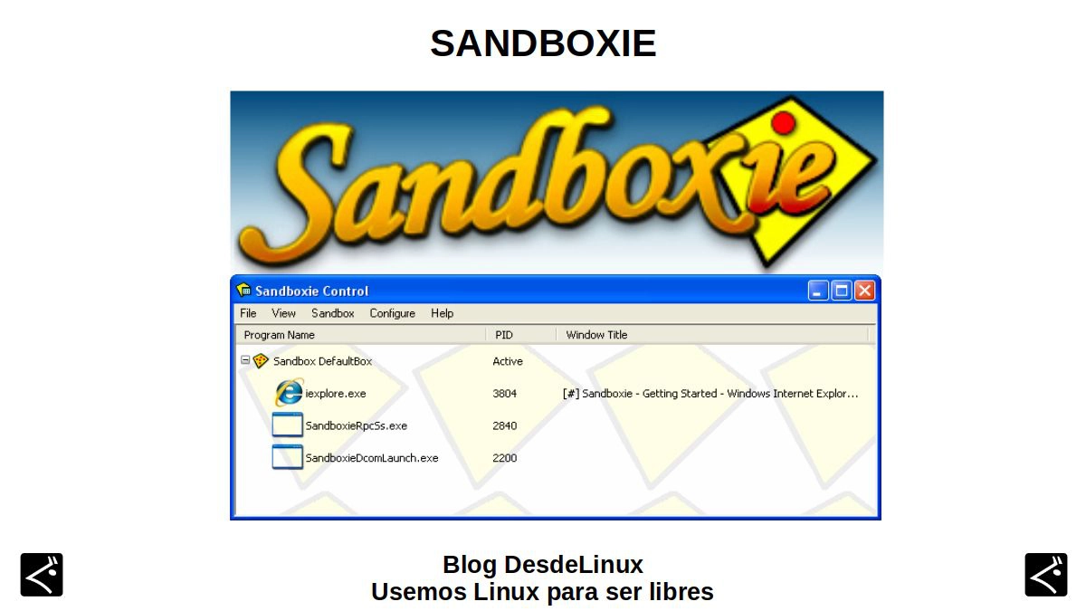 Sandboxie Crack 5.55.8 + With Full License Key [Latest] 2022 Free 